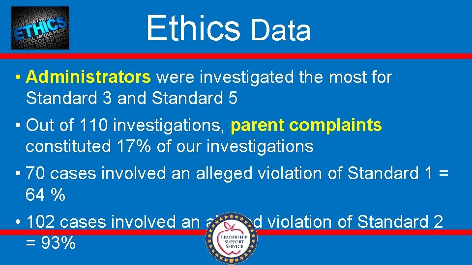 Ethics Data • Administrators were investigated the most for Standard 3 and Standard 5