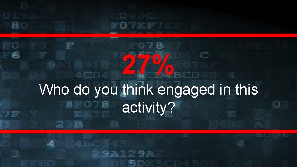 27% Who do you think engaged in this activity? 