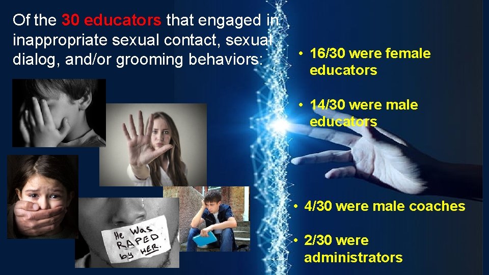 Of the 30 educators that engaged in inappropriate sexual contact, sexual dialog, and/or grooming