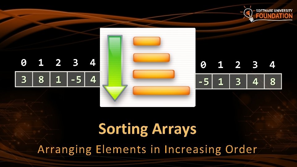 Sorting Arrays Arranging Elements in Increasing Order 