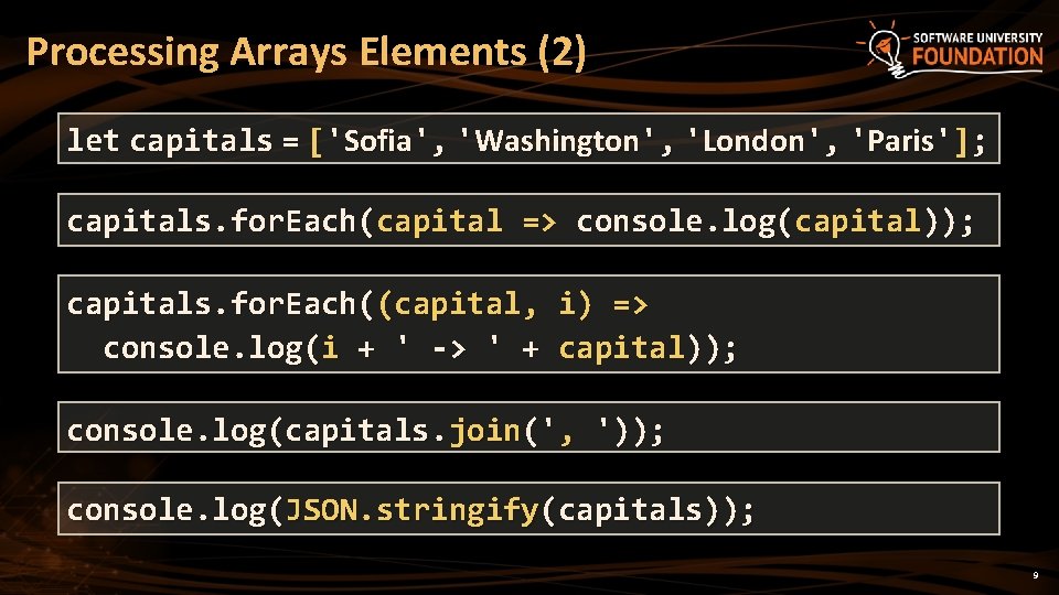 Processing Arrays Elements (2) let capitals = ['Sofia', 'Washington', 'London', 'Paris']; capitals. for. Each(capital