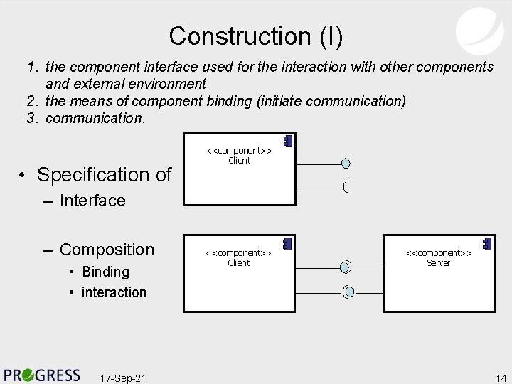 Construction (I) 1. the component interface used for the interaction with other components and