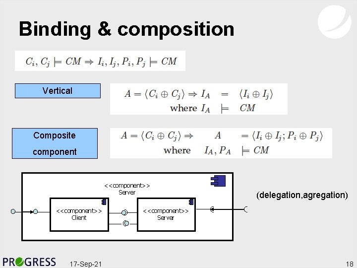 Binding & composition Vertical Composite component <<component>> Server <<component>> Client 17 -Sep-21 (delegation, agregation)