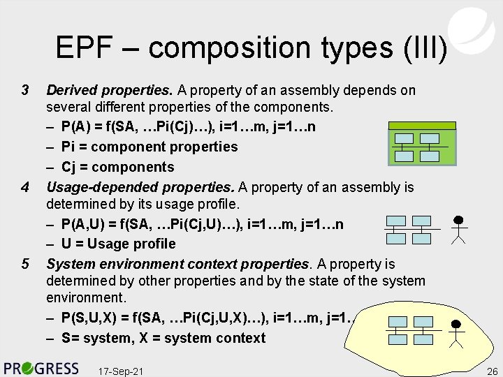 EPF – composition types (III) 3 4 5 Derived properties. A property of an