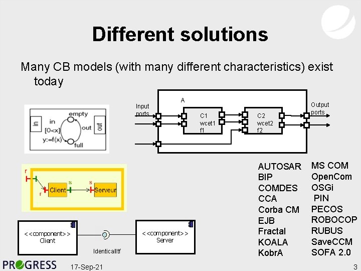 Different solutions Many CB models (with many different characteristics) exist today Input ports A