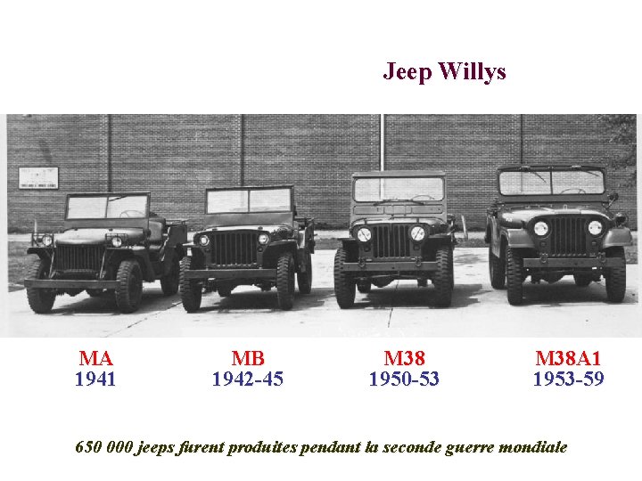 Jeep Willys MA 1941 MB 1942 -45 M 38 1950 -53 M 38 A