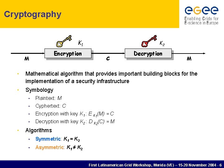 Cryptography K 1 Encryption M K 2 C Decryption M • Mathematical algorithm that