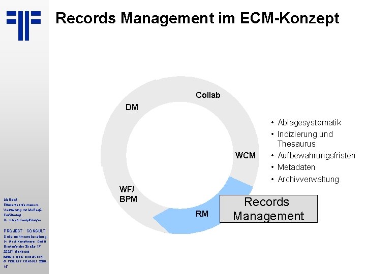 Records Management im ECM-Konzept Collab DM STORE Mo. Req 2 Effiziente Informations. Verwaltung mit