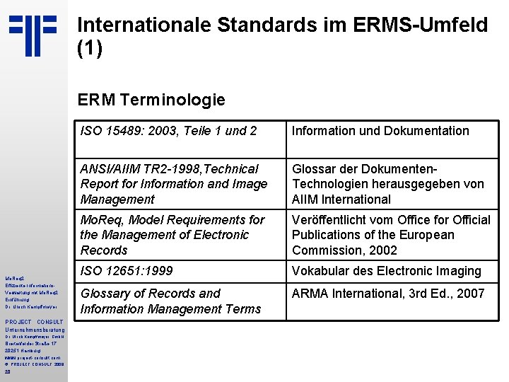 Internationale Standards im ERMS-Umfeld (1) ERM Terminologie Mo. Req 2 Effiziente Informations. Verwaltung mit