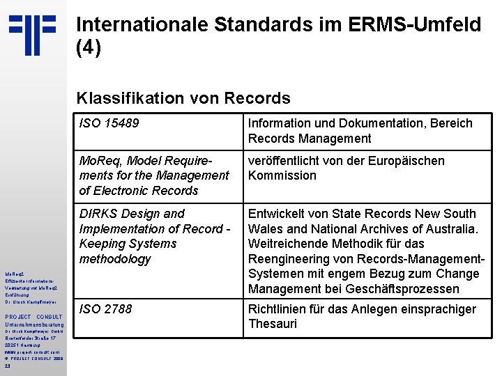 Internationale Standards im ERMS-Umfeld (4) Klassifikation von Records Mo. Req 2 Effiziente Informations. Verwaltung