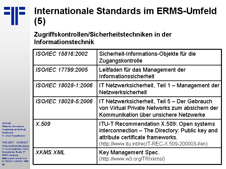 Internationale Standards im ERMS-Umfeld (5) Zugriffskontrollen/Sicherheitstechniken in der Informationstechnik Mo. Req 2 Effiziente Informations.