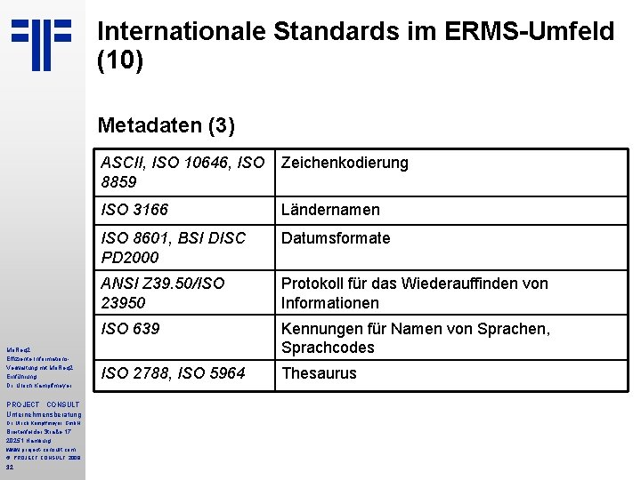 Internationale Standards im ERMS-Umfeld (10) Metadaten (3) Mo. Req 2 Effiziente Informations. Verwaltung mit