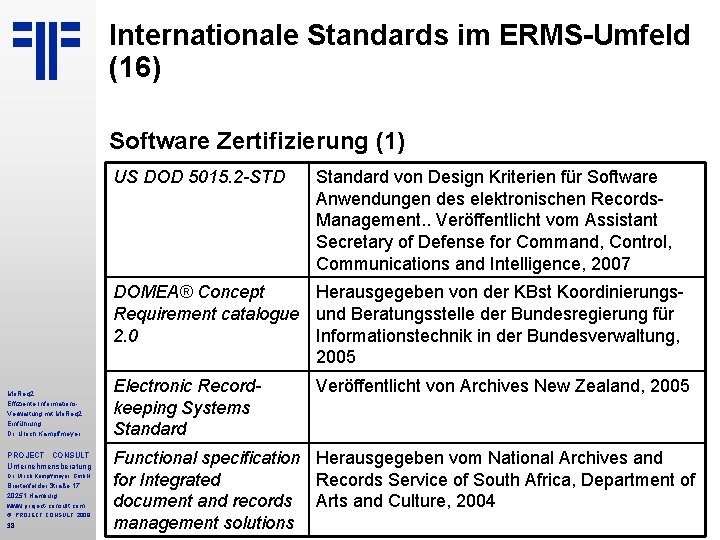 Internationale Standards im ERMS-Umfeld (16) Software Zertifizierung (1) US DOD 5015. 2 -STD Standard