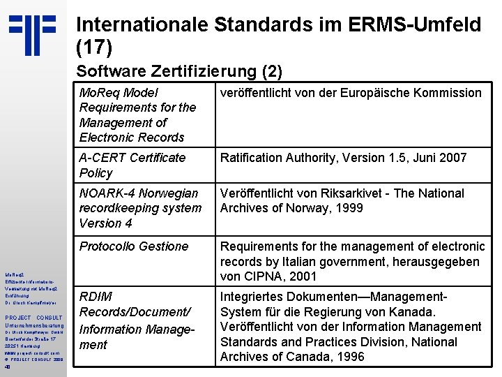 Internationale Standards im ERMS-Umfeld (17) Software Zertifizierung (2) Mo. Req 2 Effiziente Informations. Verwaltung