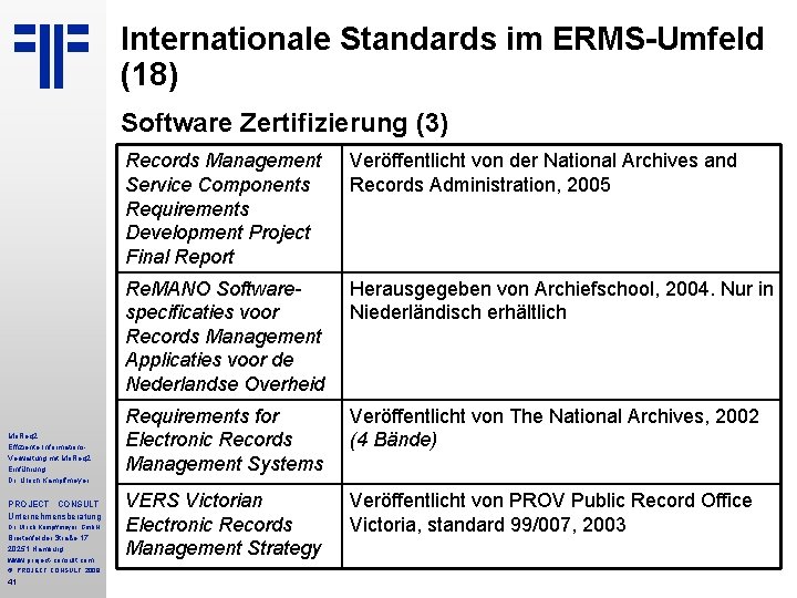 Internationale Standards im ERMS-Umfeld (18) Software Zertifizierung (3) Mo. Req 2 Effiziente Informations. Verwaltung