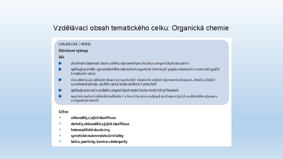 Vzdělávací obsah tematického celku: Organická chemie 