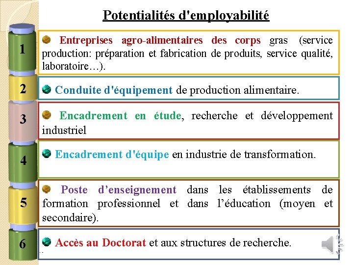 Potentialités d'employabilité 1 2 Entreprises agro-alimentaires des corps gras (service production: préparation et fabrication