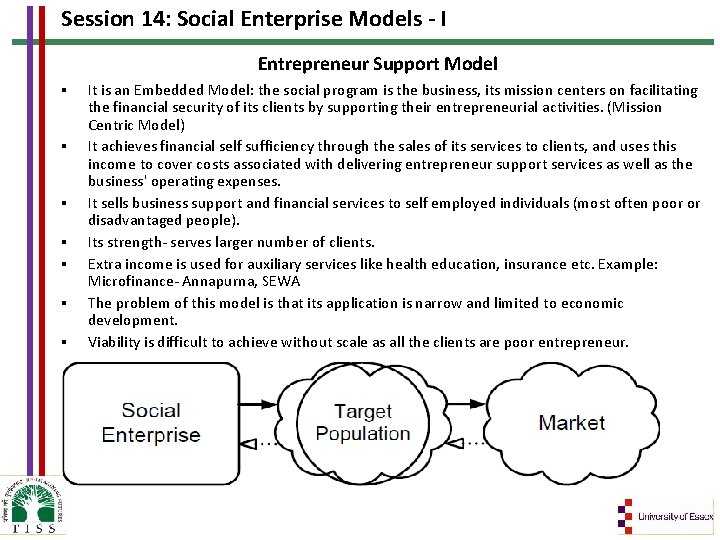 Session 14: Social Enterprise Models - I Entrepreneur Support Model § § § §