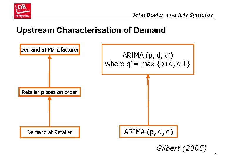 John Boylan and Aris Syntetos Upstream Characterisation of Demand at Manufacturer ARIMA (p, d,