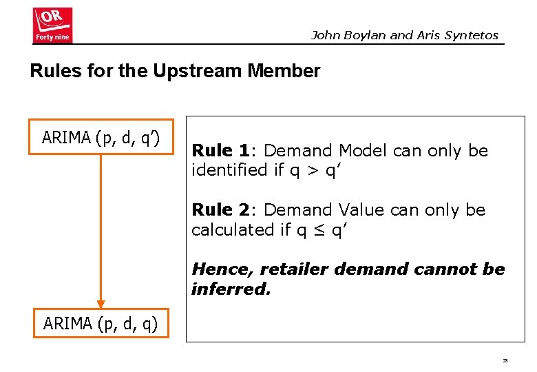 John Boylan and Aris Syntetos Rules for the Upstream Member ARIMA (p, d, q’)