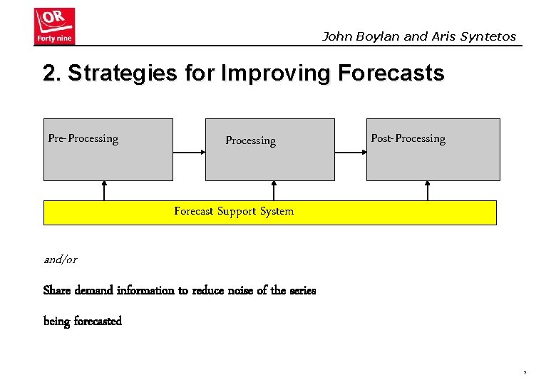 John Boylan and Aris Syntetos 2. Strategies for Improving Forecasts Pre-Processing Post-Processing Forecast Support