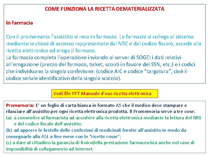 COME FUNZIONA LA RICETTA DEMATERIALIZZATA In farmacia Con il promemoria l’assistito si reca in