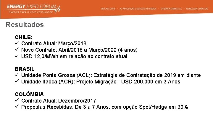 Resultados CHILE: ü Contrato Atual: Março/2018 ü Novo Contrato: Abril/2018 a Março/2022 (4 anos)