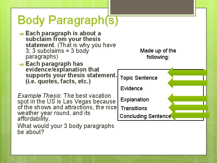 Body Paragraph(s) Each paragraph is about a subclaim from your thesis statement. (That is