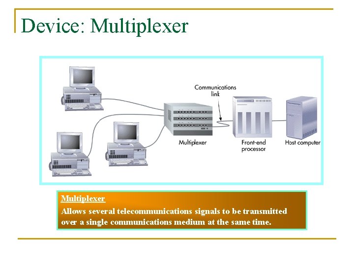 Device: Multiplexer Figure 6. 11 Multiplexer Allows several telecommunications signals to be transmitted over