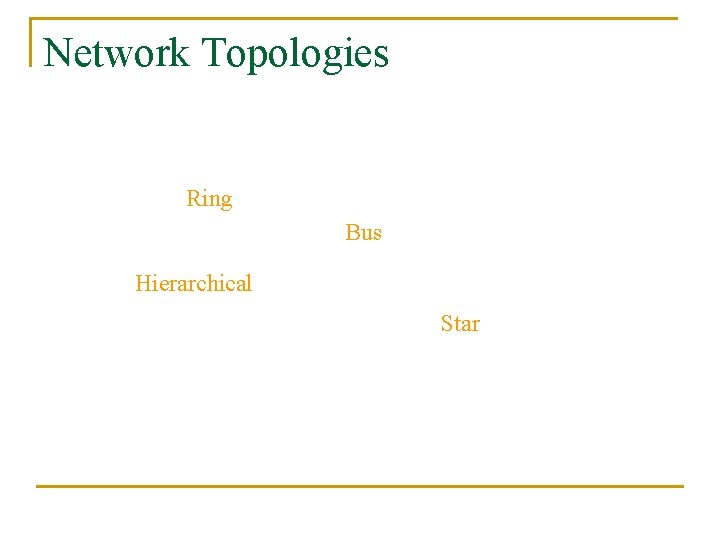 Network Topologies Ring Bus Hierarchical Star 25 