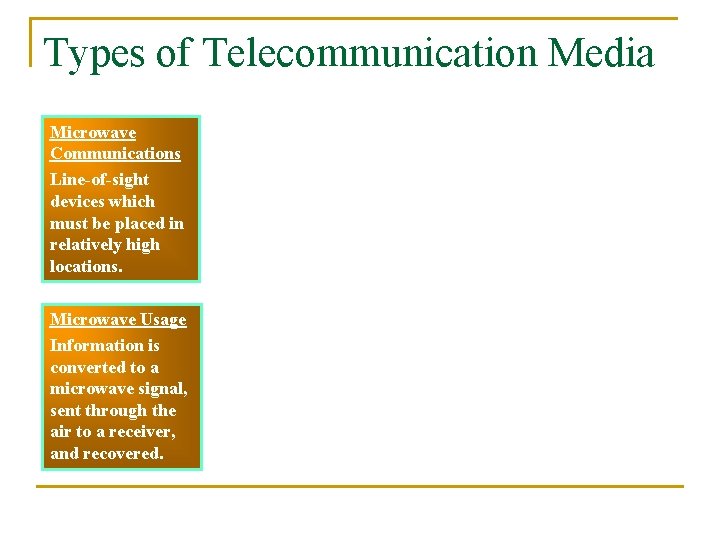 Types of Telecommunication Media Microwave Communications Line-of-sight devices which must be placed in relatively