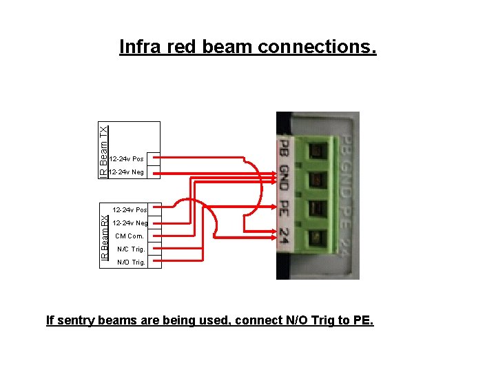 IR Beam TX Infra red beam connections. 12 -24 v Pos 12 -24 v