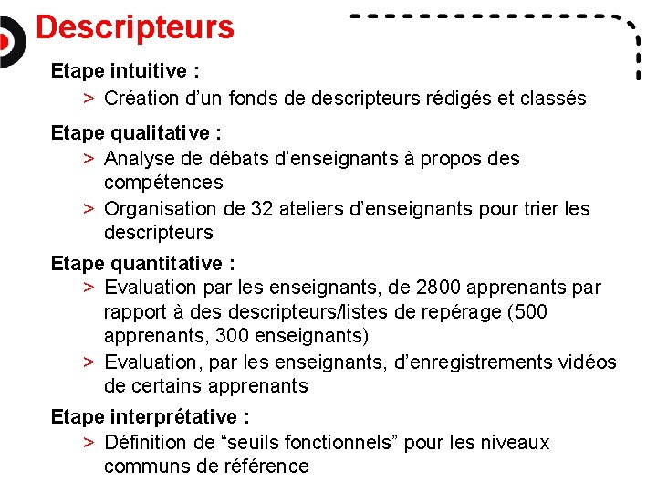 Descripteurs Etape intuitive : > Création d’un fonds de descripteurs rédigés et classés Etape