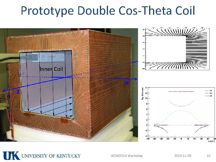 Prototype Double Cos-Theta Coil n. EDM 2014 Workshop 2014 -11 -05 10 
