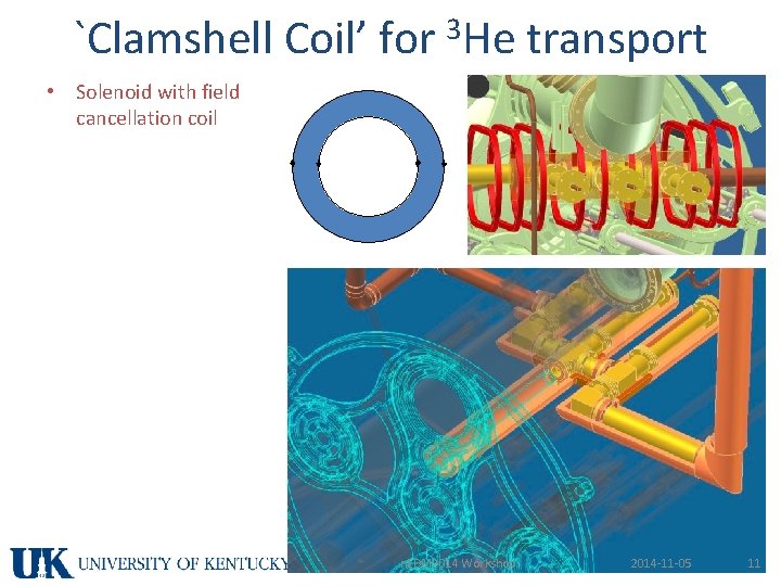 `Clamshell Coil’ for 3 He transport • Solenoid with field cancellation coil n. EDM