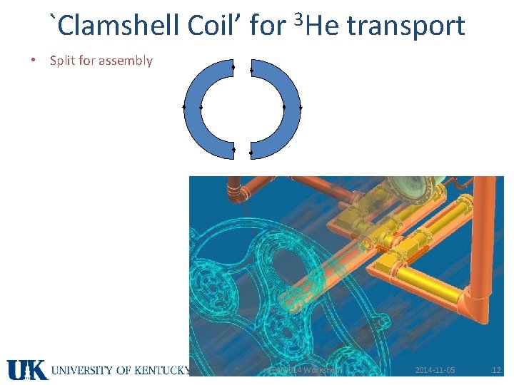 `Clamshell Coil’ for 3 He transport • Split for assembly n. EDM 2014 Workshop
