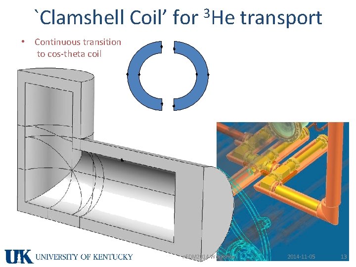 `Clamshell Coil’ for 3 He transport • Continuous transition to cos-theta coil n. EDM