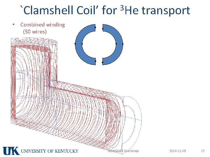 `Clamshell Coil’ for 3 He transport • Combined winding (50 wires) n. EDM 2014