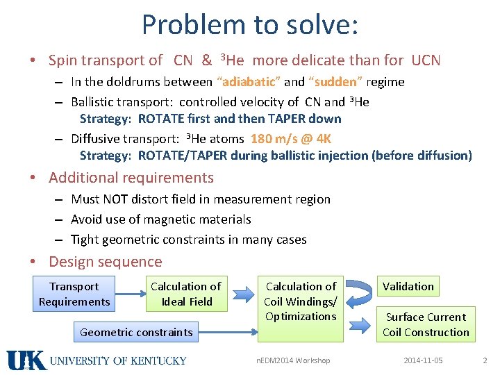 Problem to solve: • Spin transport of CN & 3 He more delicate than