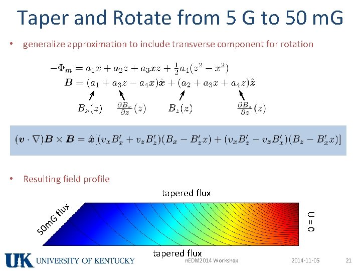 Taper and Rotate from 5 G to 50 m. G • generalize approximation to