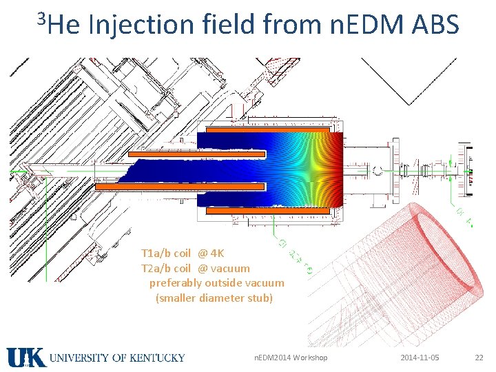 3 He Injection field from n. EDM ABS T 1 a/b coil @ 4