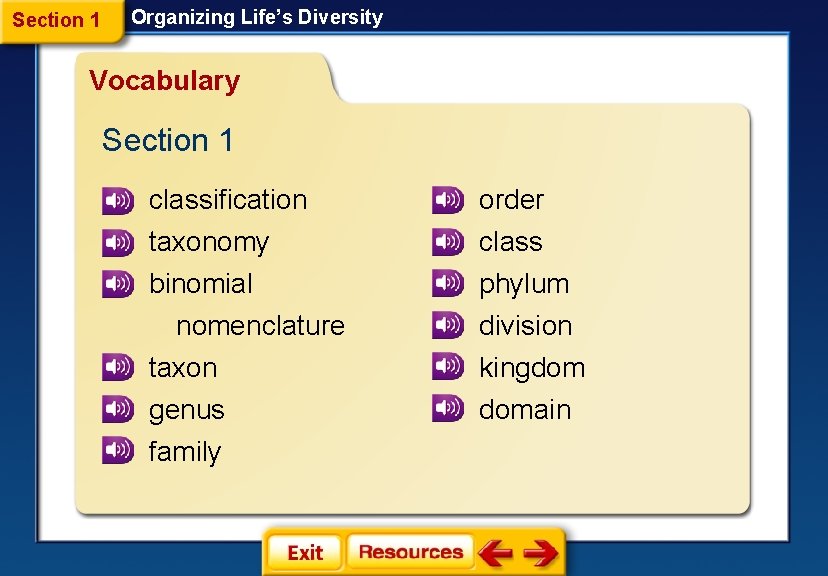 Section 1 Organizing Life’s Diversity Vocabulary Section 1 classification order taxonomy binomial nomenclature taxon