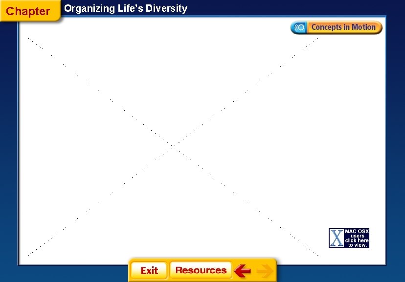 Chapter Organizing Life’s Diversity 