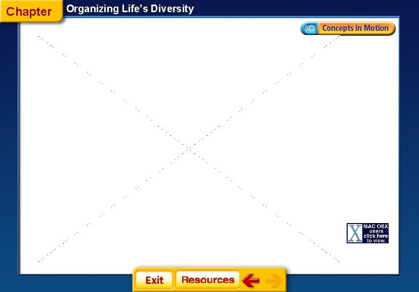 Chapter Organizing Life’s Diversity 