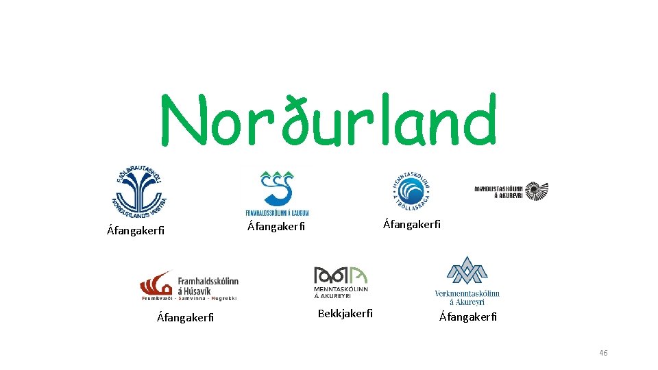 Norðurland Áfangakerfi Bekkjakerfi Áfangakerfi 46 