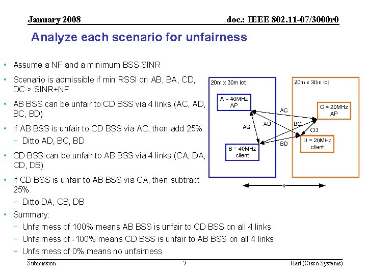 January 2008 doc. : IEEE 802. 11 -07/3000 r 0 Analyze each scenario for