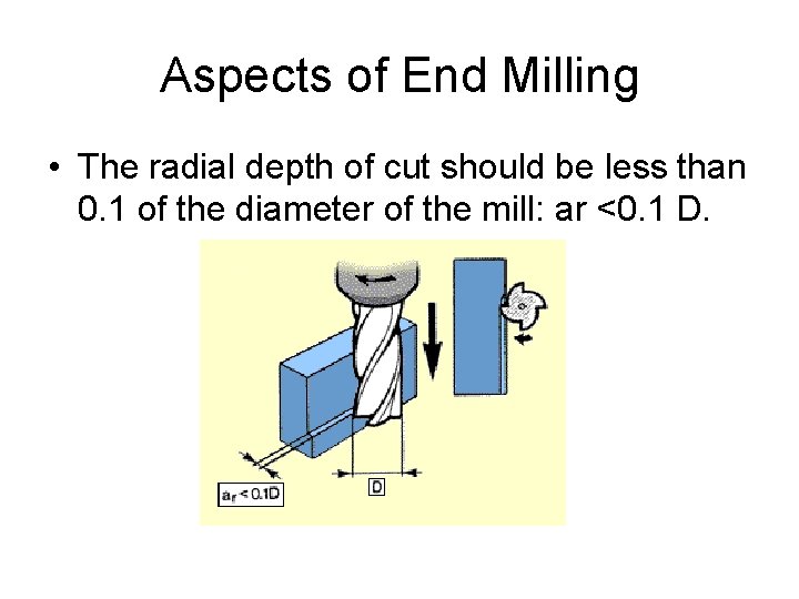 Aspects of End Milling • The radial depth of cut should be less than