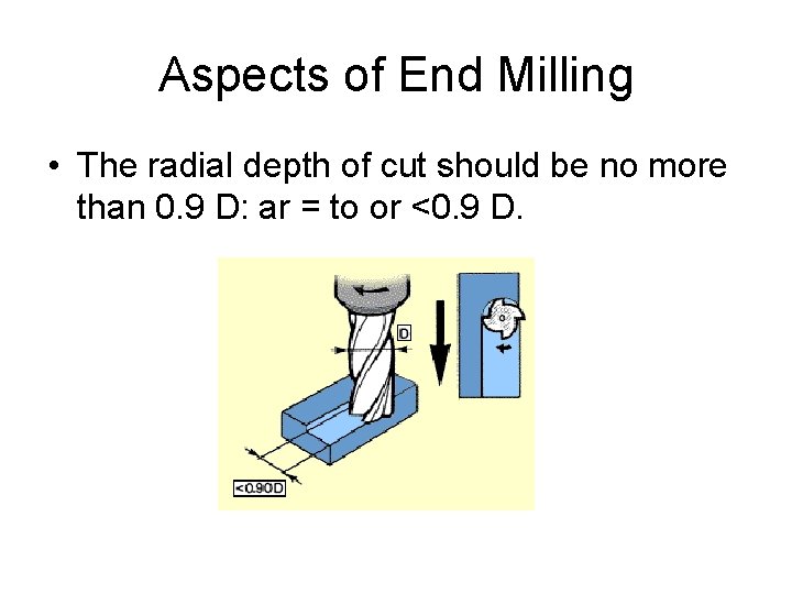 Aspects of End Milling • The radial depth of cut should be no more