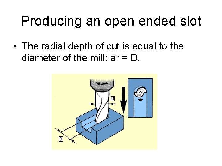 Producing an open ended slot • The radial depth of cut is equal to