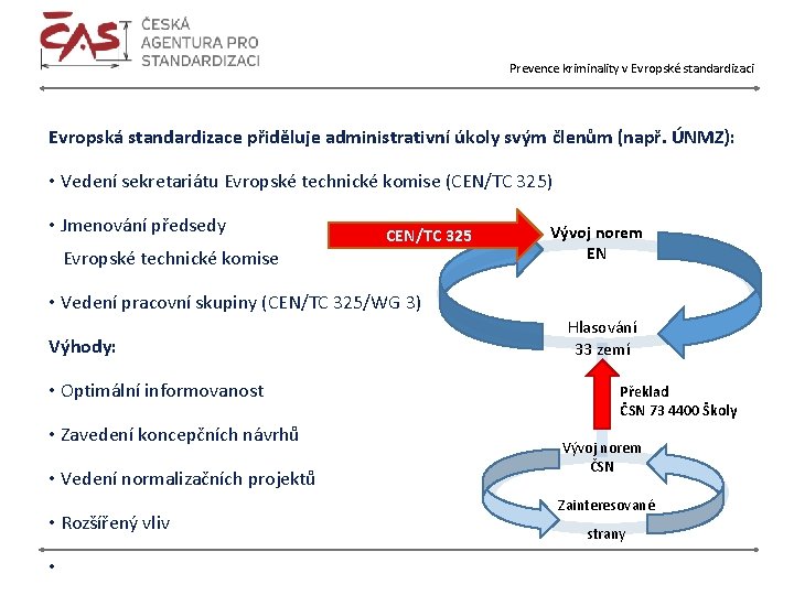 Prevence kriminality v Evropské standardizaci Evropská standardizace přiděluje administrativní úkoly svým členům (např. ÚNMZ):